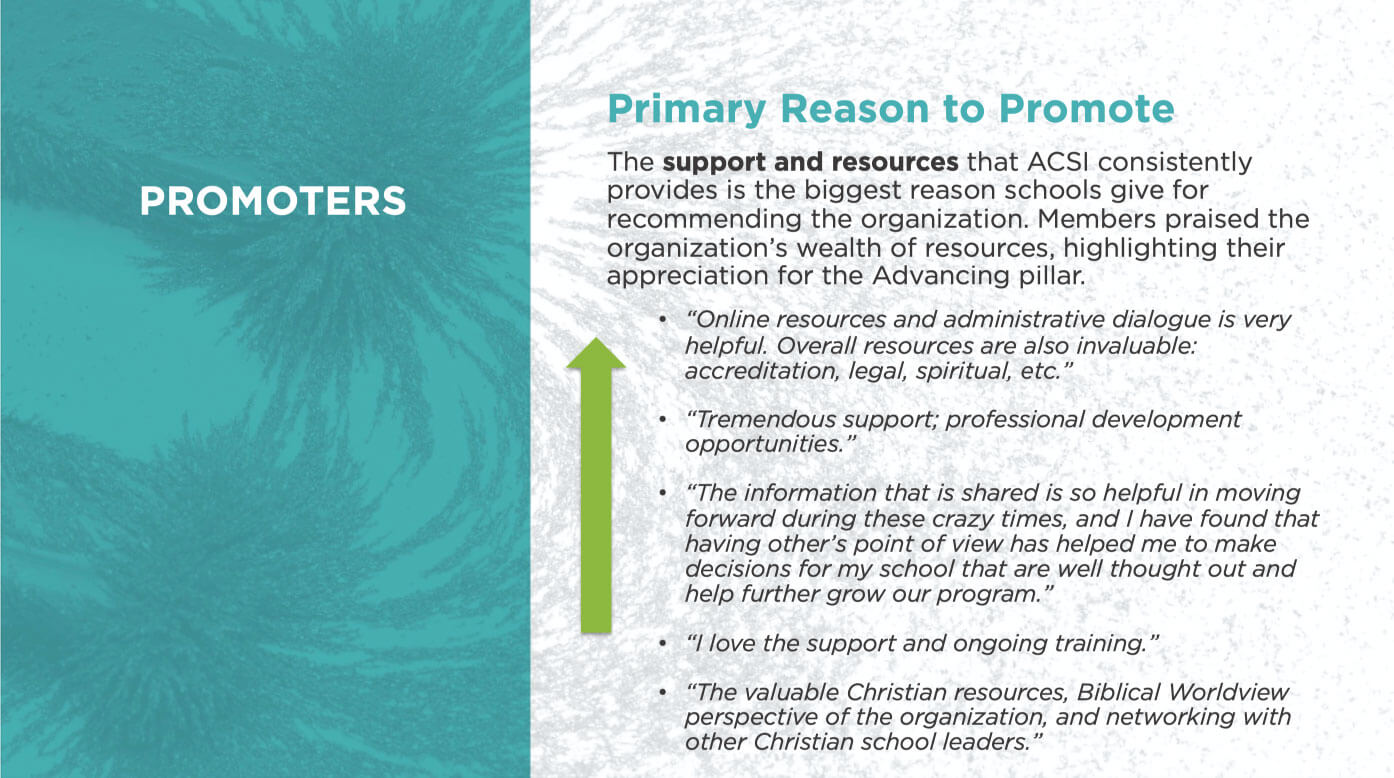 ACSI NCS Report Findings